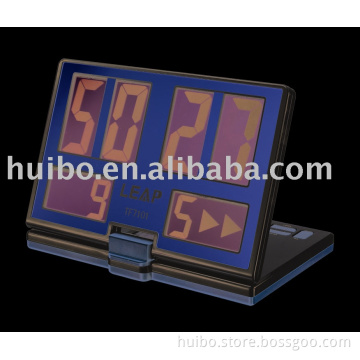 Digital Scoreboard